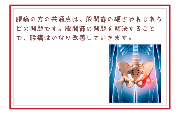 腰痛の方の共通点は、股関節の硬さやねじれなどの問題です。股関節の問題を解決することで、腰痛はかなり改善していきます。