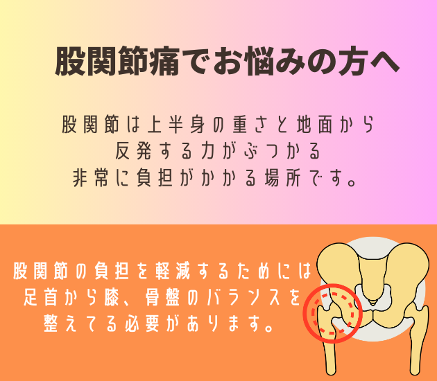 吉祥寺で股関節痛でお悩みの方へ
股関節は上半身の重さと地面から反発する力がぶつかる非常に負担がかかる場所です。股関節の負担を軽減するためには足首から膝、骨盤のバランスを整えてる必要があります。