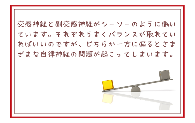 交感神経と副交感神経がシーソーのように働いています。それぞれうまくバランスが取れていればいいのですが、どちらか一方に偏るとさまざまな自律神経の問題が起こってしまいます。