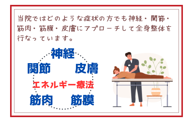 当院ではどのような症状の方でも神経・関節・筋肉・筋膜・皮膚にアプローチして全身整体を行なっています。